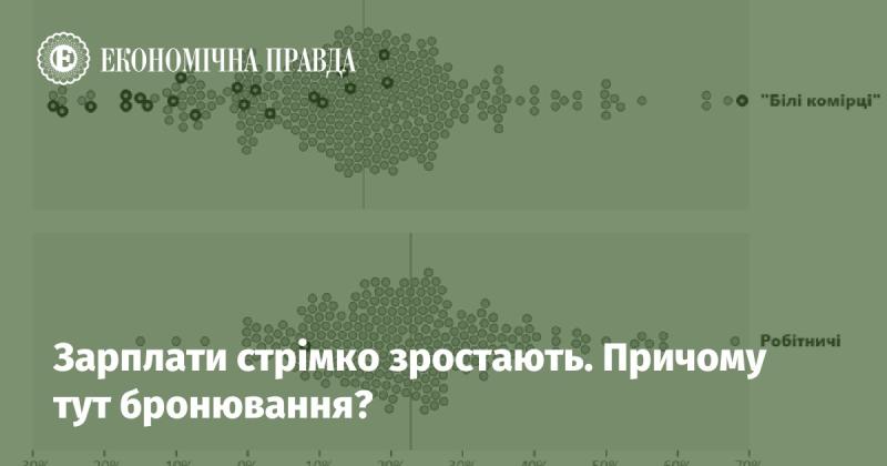 Заробітки швидко підвищуються. Яке відношення до цього має бронювання?